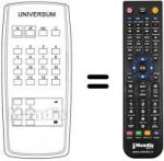 Replacement remote control UNIVERSUM 9569468