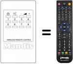 Replacement remote control UNIVERSUM 9594938