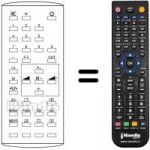 Replacement remote control UNIVERSUM IR 5421