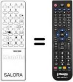 Replacement remote control US 0383