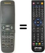 Replacement remote control Panasonic NV-HD628 EG