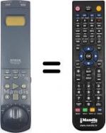 Replacement remote control VT-RM 153 E