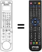 Replacement remote control VT-RM 364 E