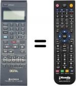 Replacement remote control VT-RM 503 E