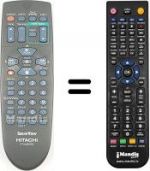 Replacement remote control Hitachi VT-FX860E VPS