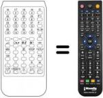 Replacement remote control Sambers TVC 99CH / 30PR STEREO