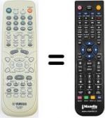 Replacement remote control V 947060