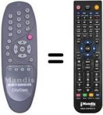 Replacement remote control Kathrein UFE 235