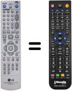Replacement remote control Goldstar RC 197