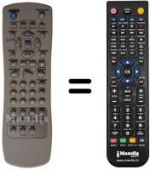 Replacement remote control Kennex KX 2004