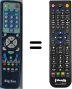 Replacement remote control Bigsat DSR 5500 DELUXE