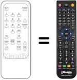 Replacement remote control Sunstar BL 2060