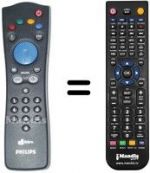 Replacement remote control Aristona PREMIERE
