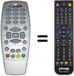 Replacement remote control DREAM DM-500 S