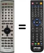 Replacement remote control Panasonic SC-HT 500