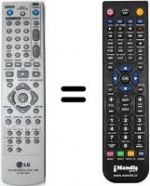 Replacement remote control Goldstar RC 185