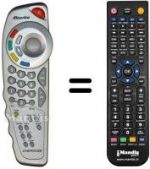 Replacement remote control MAESTRO MAESTRO 9000