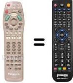 Replacement remote control National DMRE-20