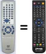 Replacement remote control Aiwa XD-DV170