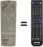 Replacement remote control Hifivox DTH 210