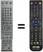 Replacement remote control Sony RDR-GX 700