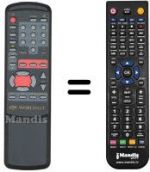 Replacement remote control MAESTRO SERIE MUST