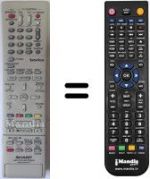 Replacement remote control Sharp DV-HR 300