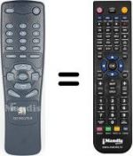 Replacement remote control Skymaster XL 11