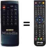 Replacement remote control Kathrein UFD 85