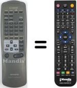 Replacement remote control RC-TN 520 EXEE
