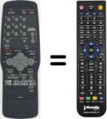 Replacement remote control Sinudyne SV12904