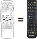 Replacement remote control United TVC2140SI