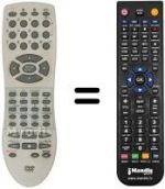 Replacement remote control Sinudyne 1490C