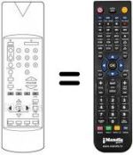 Replacement remote control Technisat TECHNIBOXCAM1