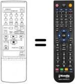 Replacement remote control Fidelity HQS200