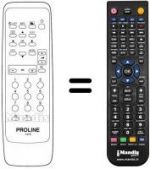 Replacement remote control Proline 124RTX807EU