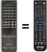 Replacement remote control RM694