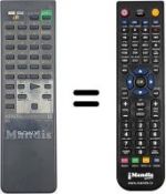 Replacement remote control Sony SLV-213