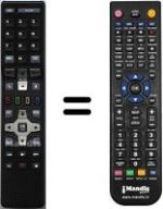 Replacement remote control Kathrein UFS650SI
