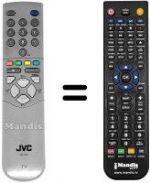 Replacement remote control JVC AV28CT1EP