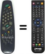 Replacement remote control Vestel CT7212