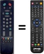 Replacement remote control Quadro CTV32 TXT