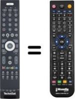 Replacement remote control Technisat TV705000