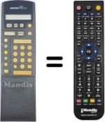 Replacement remote control RC7101