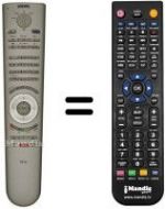 Replacement remote control Loewe INDIVIDUAL26SELECTION