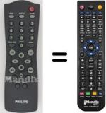 Replacement remote control Philips AS540