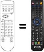 Replacement remote control REMCON426