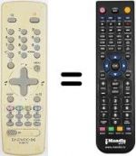 Replacement remote control Daewoo DTX21G2
