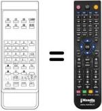 Replacement remote control Sanyo CEP6021TX