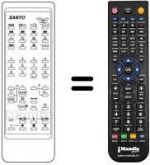 Replacement remote control Sanyo CEP2576T